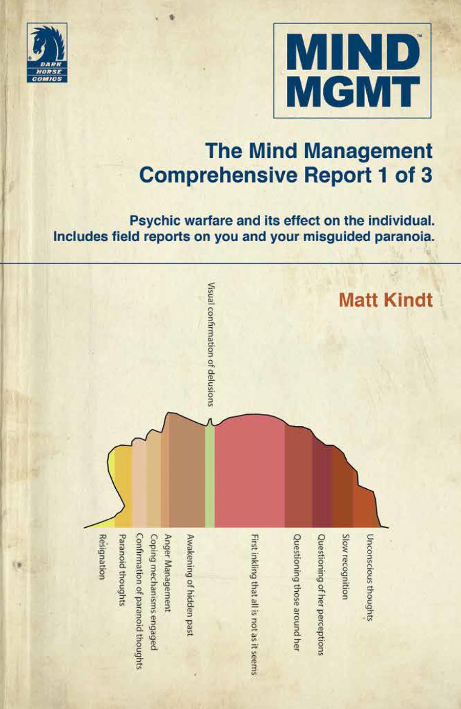 Matt Kindt: Mind MGMT (Paperback, 2019, Dark Horse Comics)